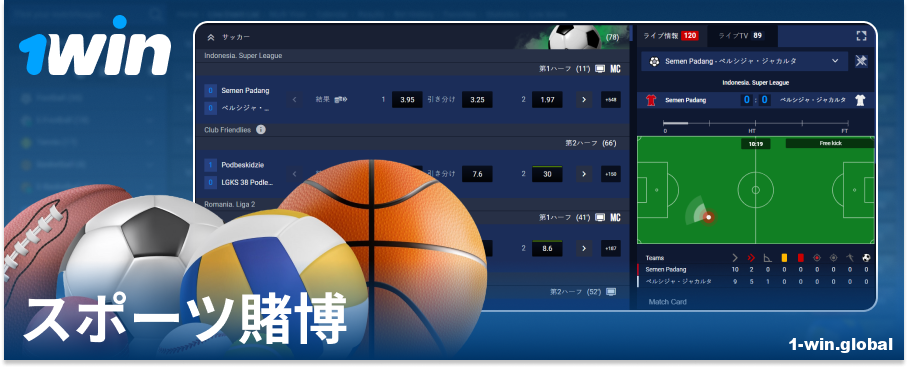 1Win JPオンラインブックメーカーでスポーツに賭ける