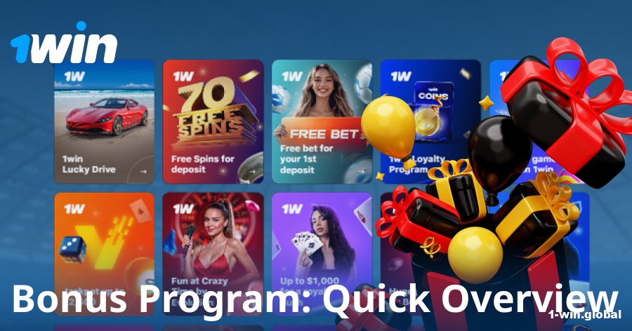 Quick look at the 1win rewards program
