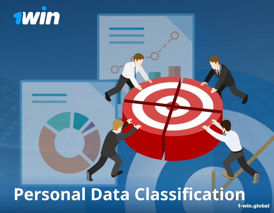Types of personal information at 1win