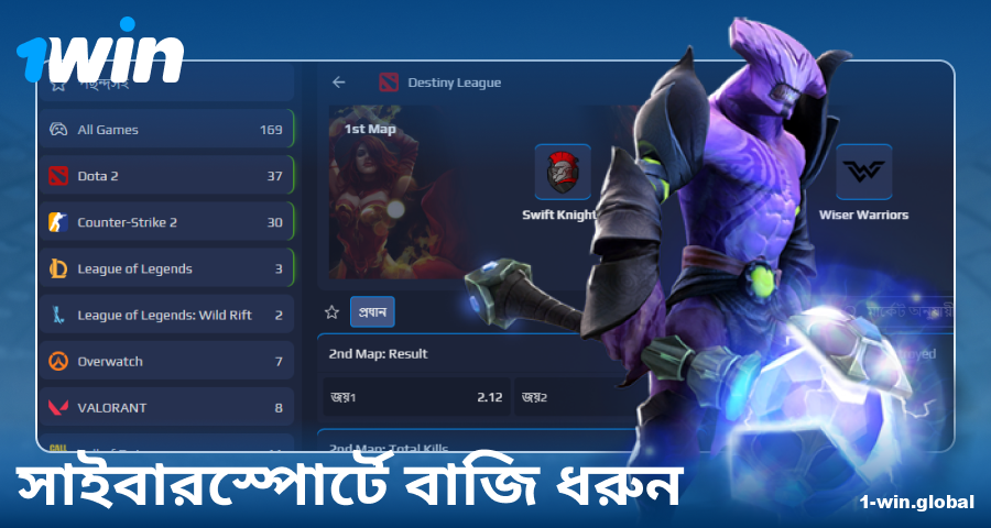 বাংলাদেশি বেটরদের জন্য 1Win ই-স্পোর্টস বেটিং