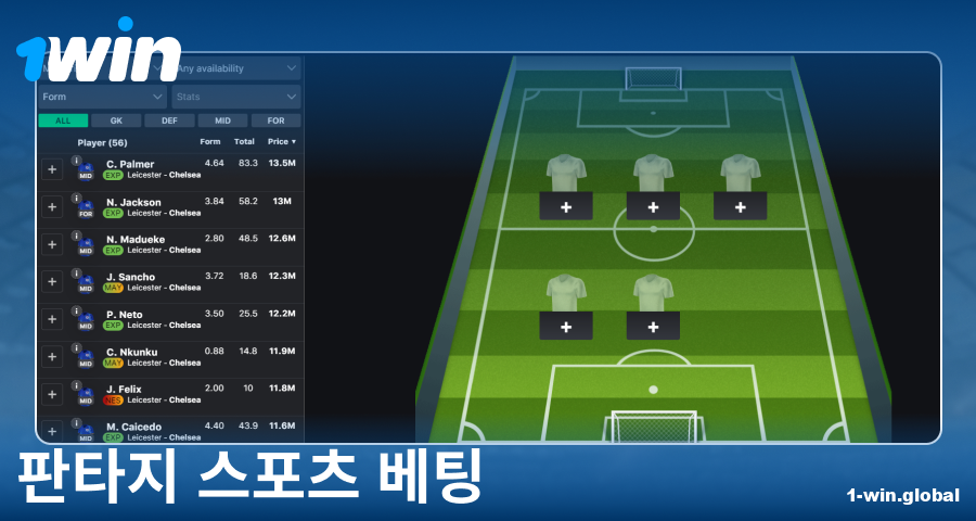 1Win 코리아에서 판타지 스포츠 게임하기